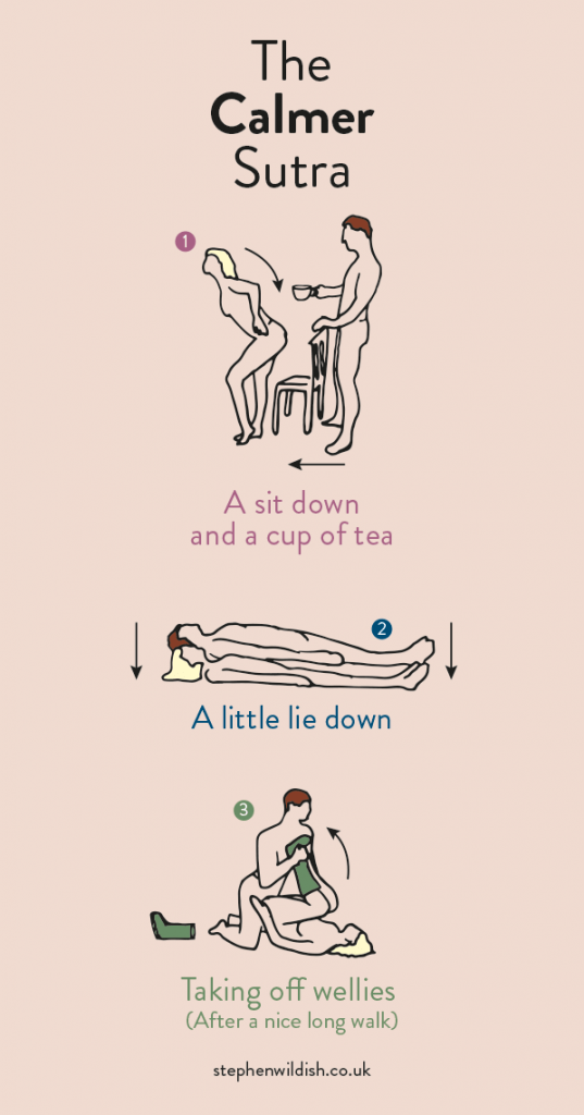 The Calmer Sutra
