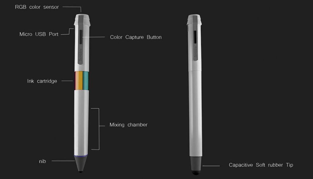Scribble: 100.000 colori in una sola penna