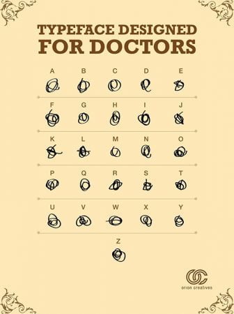 Alfabeto medico, il poster Orion Creatives