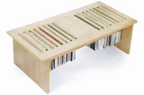 Magtable, il tavolo per le riviste