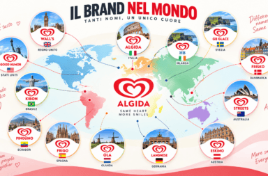 Algida nel mondo: tanti nomi, un unico logo a cuore